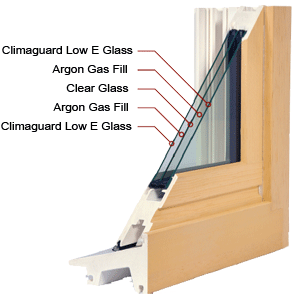 Cross section of Protec replacement window